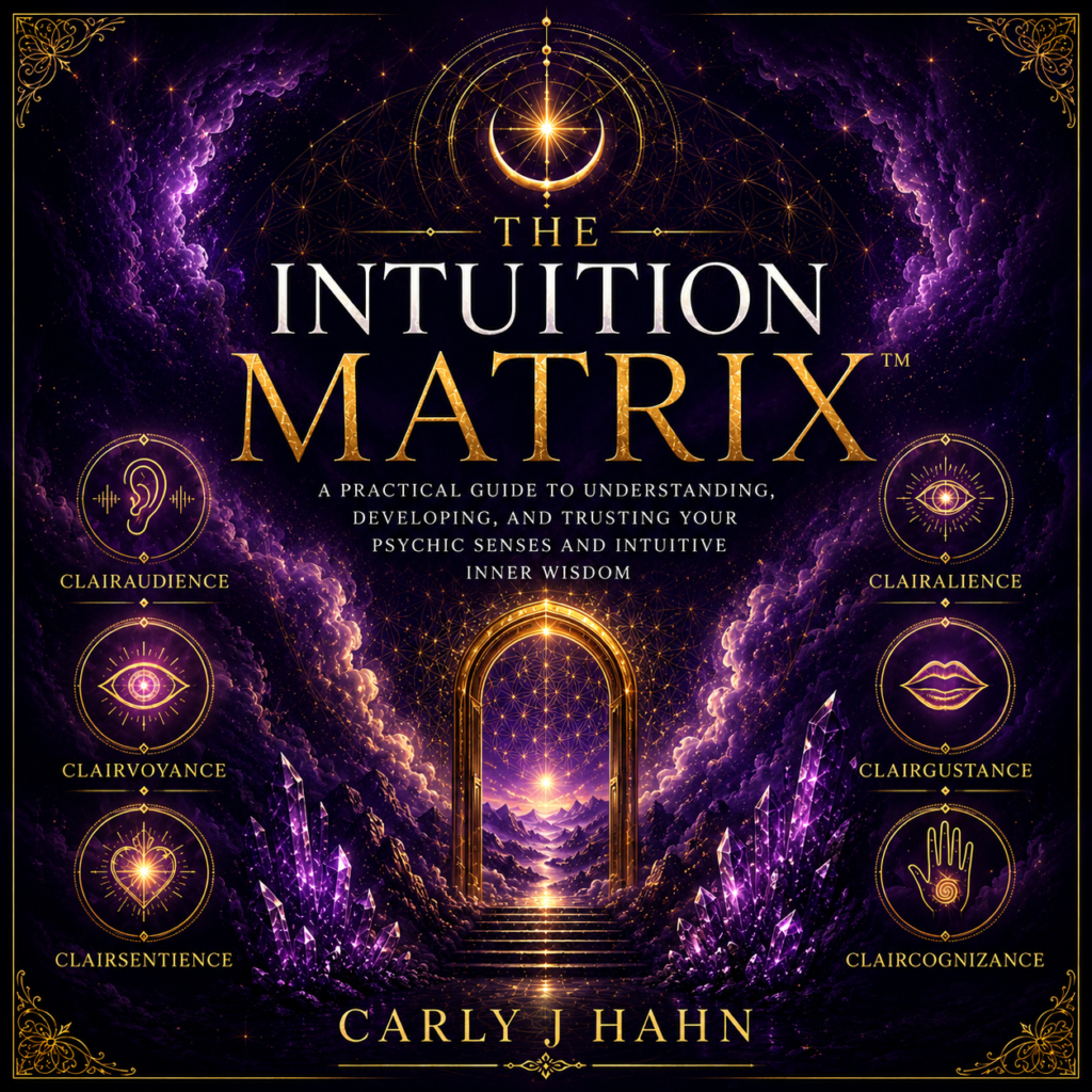 intuition matrix guide