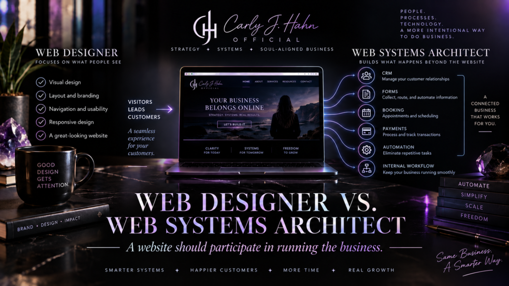 web designer vs business systems architect